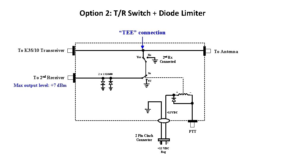 Option 2: T/R Switch + Diode Limiter “TEE” connection To K 3 S/10 Transceiver Option 2: T/R Switch + Diode Limiter “TEE” connection To K 3 S/10 Transceiver