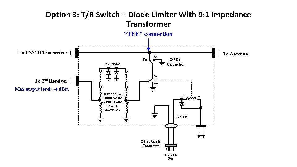 Option 3: T/R Switch + Diode Limiter With 9: 1 Impedance Transformer “TEE” connection Option 3: T/R Switch + Diode Limiter With 9: 1 Impedance Transformer “TEE” connection