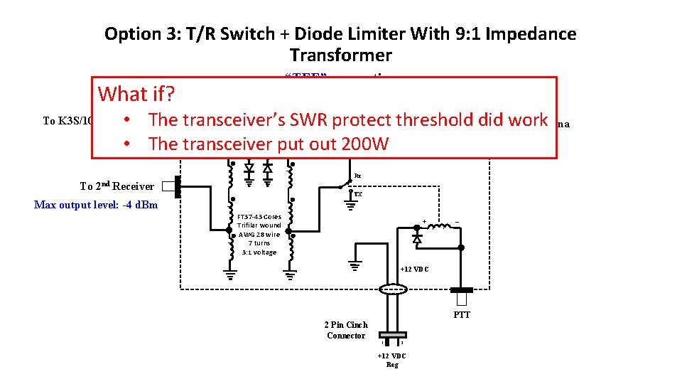 Option 3: T/R Switch + Diode Limiter With 9: 1 Impedance Transformer “TEE” connection Option 3: T/R Switch + Diode Limiter With 9: 1 Impedance Transformer “TEE” connection