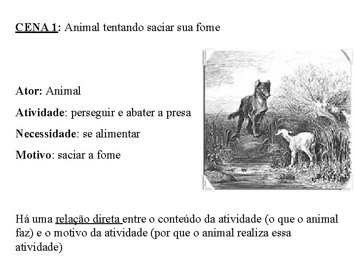 CENA 1: Animal tentando saciar sua fome Ator: Animal Atividade: perseguir e abater a