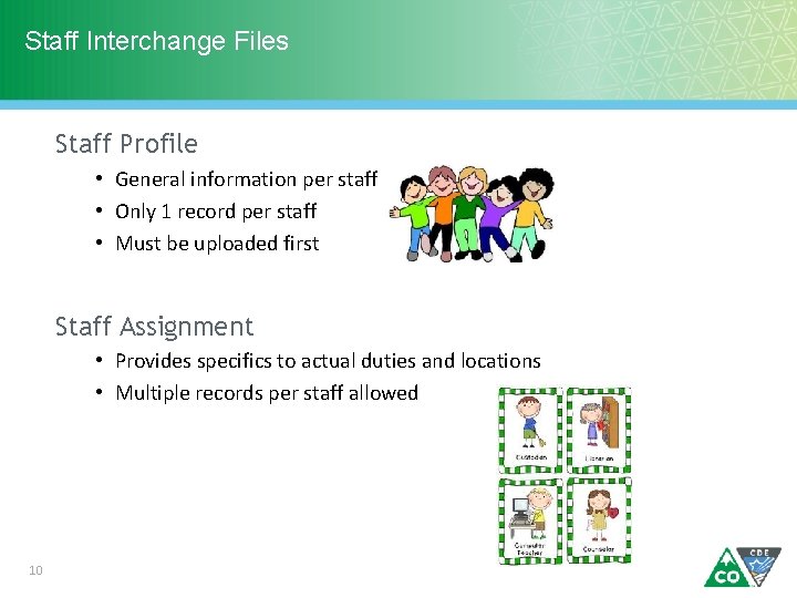 Staff Interchange Files Staff Profile • General information per staff • Only 1 record