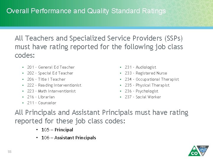 Overall Performance and Quality Standard Ratings All Teachers and Specialized Service Providers (SSPs) must