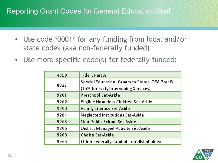 Reporting Grant Codes for General Education Staff • Use code ‘ 0001’ for any