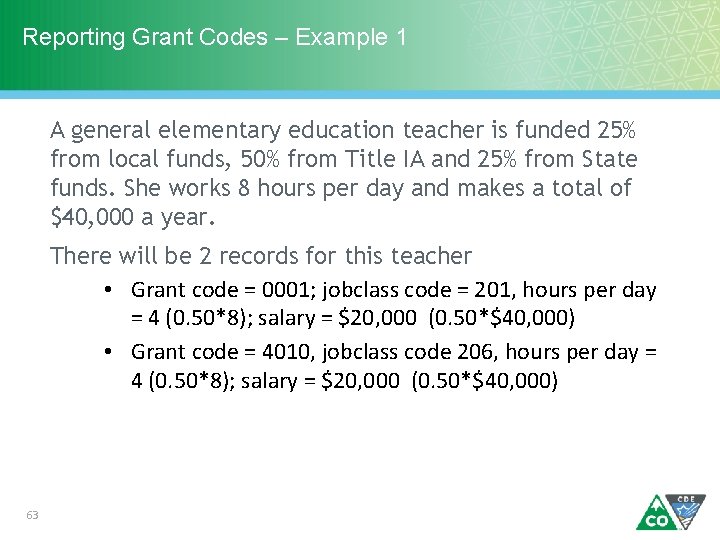 Reporting Grant Codes – Example 1 A general elementary education teacher is funded 25%