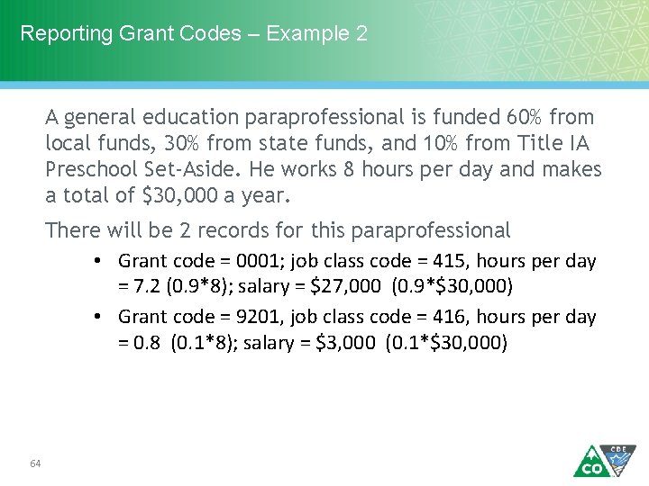 Reporting Grant Codes – Example 2 A general education paraprofessional is funded 60% from