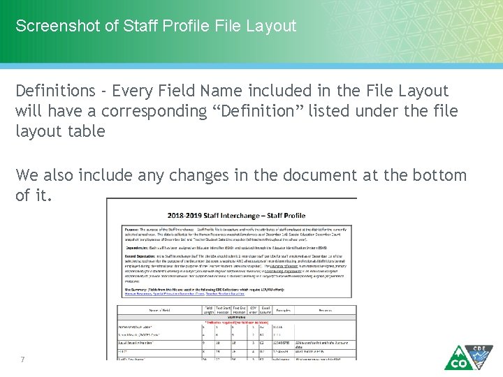 Screenshot of Staff Profile File Layout Definitions - Every Field Name included in the