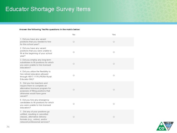 Educator Shortage Survey Items 74 