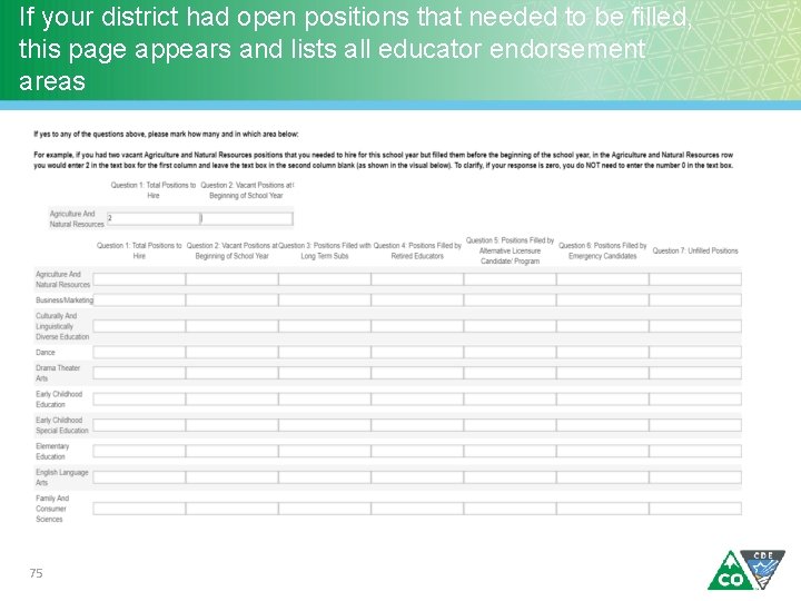 If your district had open positions that needed to be filled, this page appears