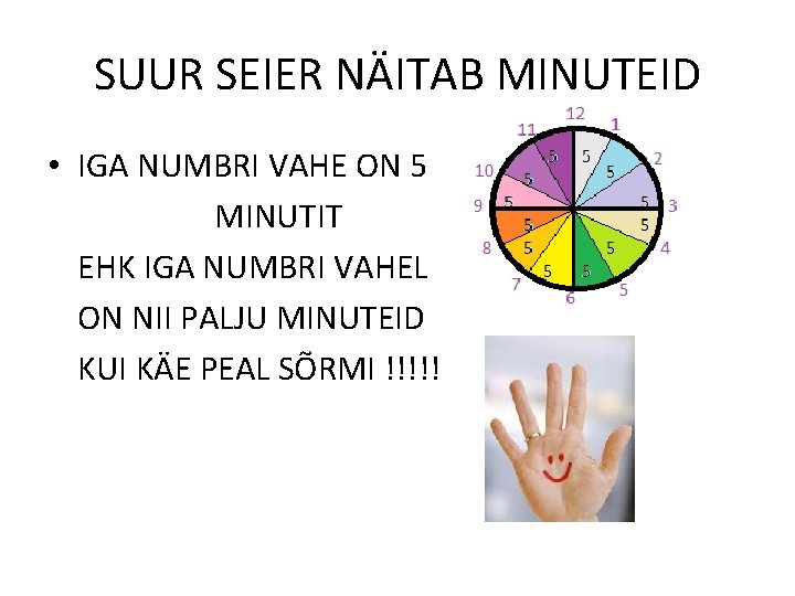 SUUR SEIER NÄITAB MINUTEID • IGA NUMBRI VAHE ON 5 MINUTIT EHK IGA NUMBRI