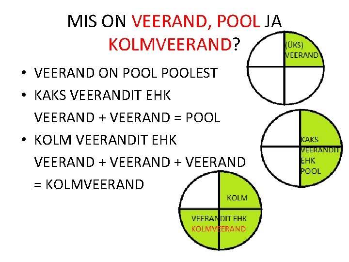 MIS ON VEERAND, POOL JA KOLMVEERAND? • VEERAND ON POOLEST • KAKS VEERANDIT EHK