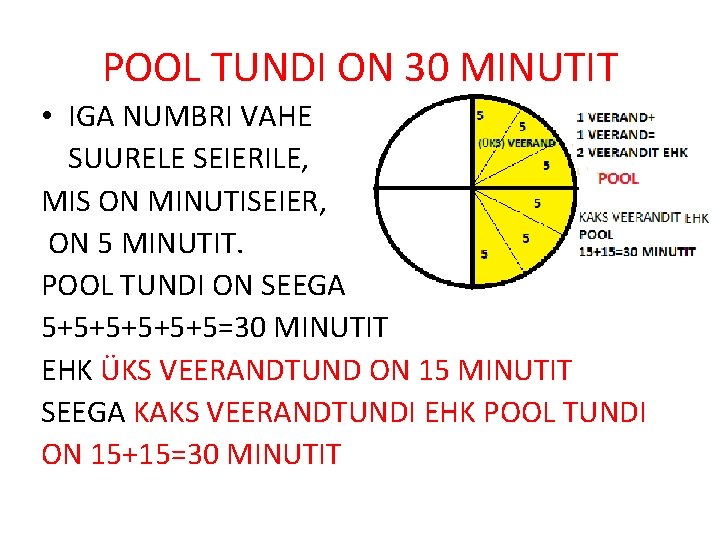 POOL TUNDI ON 30 MINUTIT • IGA NUMBRI VAHE SUURELE SEIERILE, MIS ON MINUTISEIER,