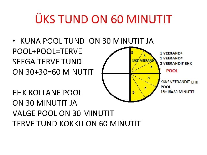 ÜKS TUND ON 60 MINUTIT • KUNA POOL TUNDI ON 30 MINUTIT JA POOL+POOL=TERVE