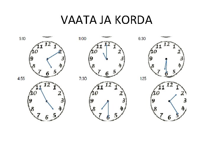 VAATA JA KORDA 