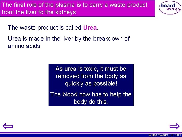 The final role of the plasma is to carry a waste product from the