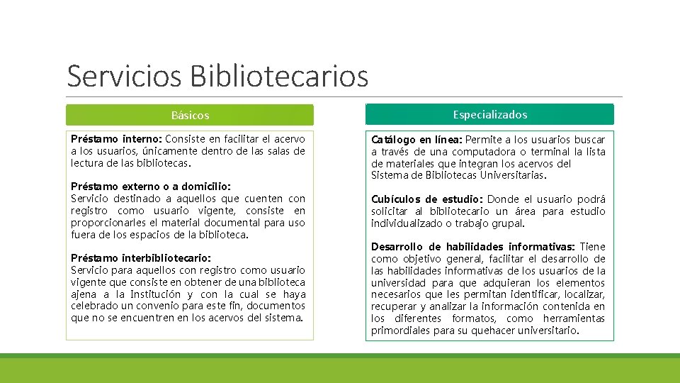 Servicios Bibliotecarios Básicos Especializados Préstamo interno: Consiste en facilitar el acervo a los usuarios,