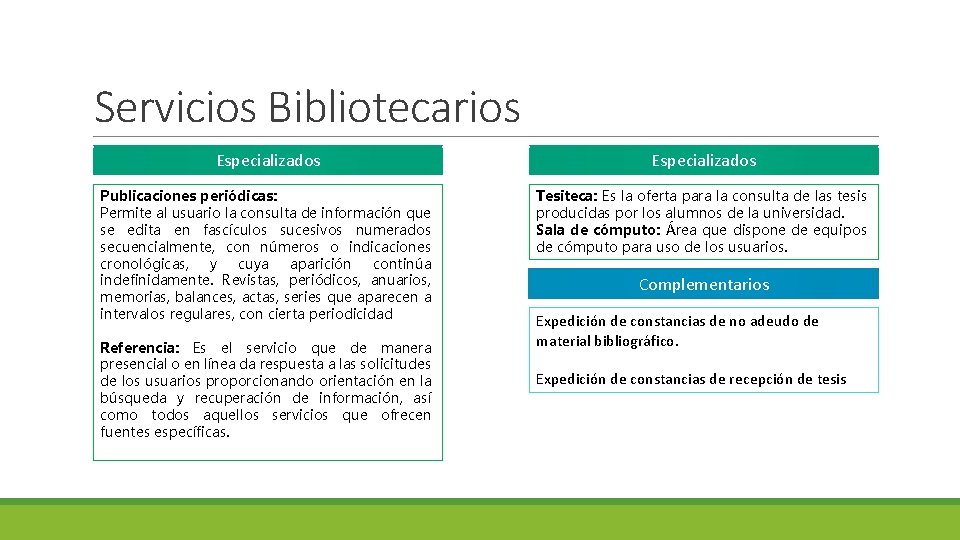 Servicios Bibliotecarios Especializados Publicaciones periódicas: Permite al usuario la consulta de información que se