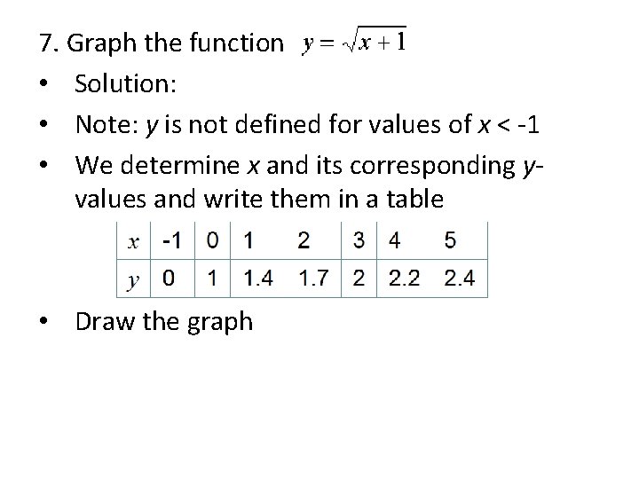 7. Graph the function • Solution: • Note: y is not defined for values