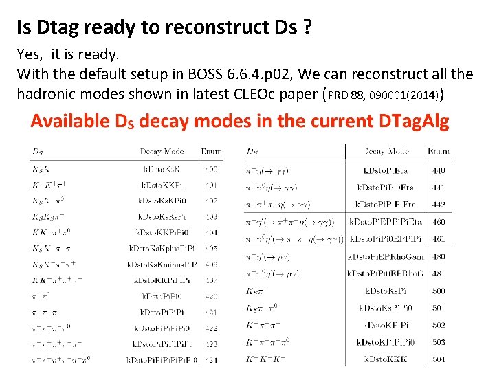 Is Dtag ready to reconstruct Ds ? Yes, it is ready. With the default