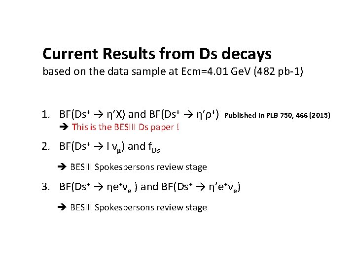 Current Results from Ds decays based on the data sample at Ecm=4. 01 Ge.