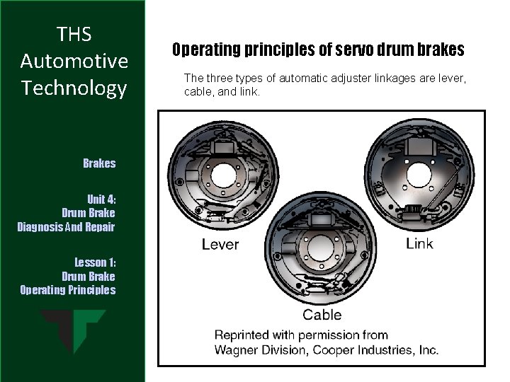 THS Automotive Technology Brakes Unit 4: Drum Brake Diagnosis And Repair Lesson 1: Drum