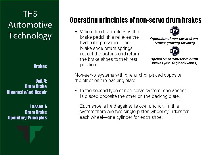 THS Automotive Technology Brakes Unit 4: Drum Brake Diagnosis And Repair Lesson 1: Drum