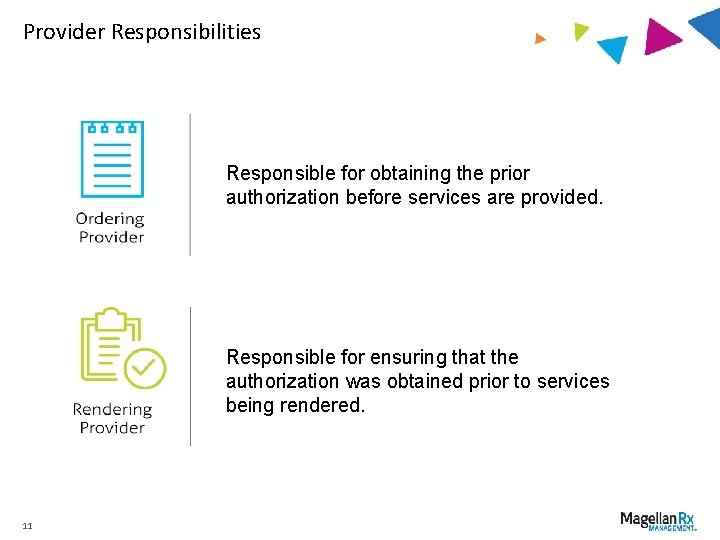 Provider Responsibilities Responsible for obtaining the prior authorization before services are provided. Responsible for