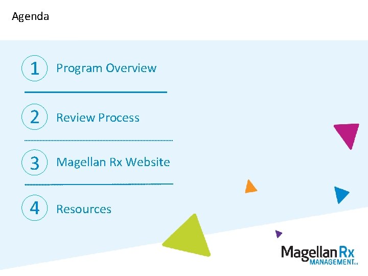 Agenda 1 Program Overview 2 Review Process 3 Magellan Rx Website 4 Resources 