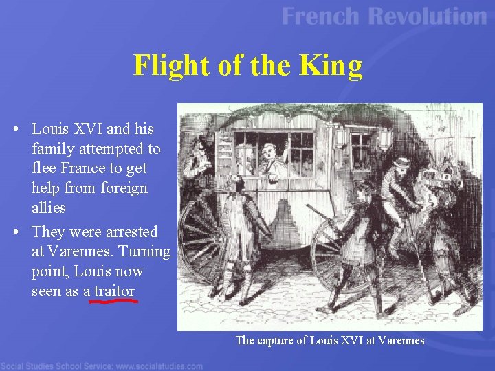 Flight of the King • Louis XVI and his family attempted to flee France
