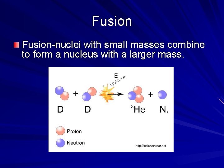 Fusion-nuclei with small masses combine to form a nucleus with a larger mass. 