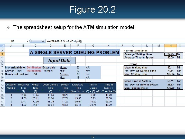 Figure 20. 2 v The spreadsheet setup for the ATM simulation model. 32 