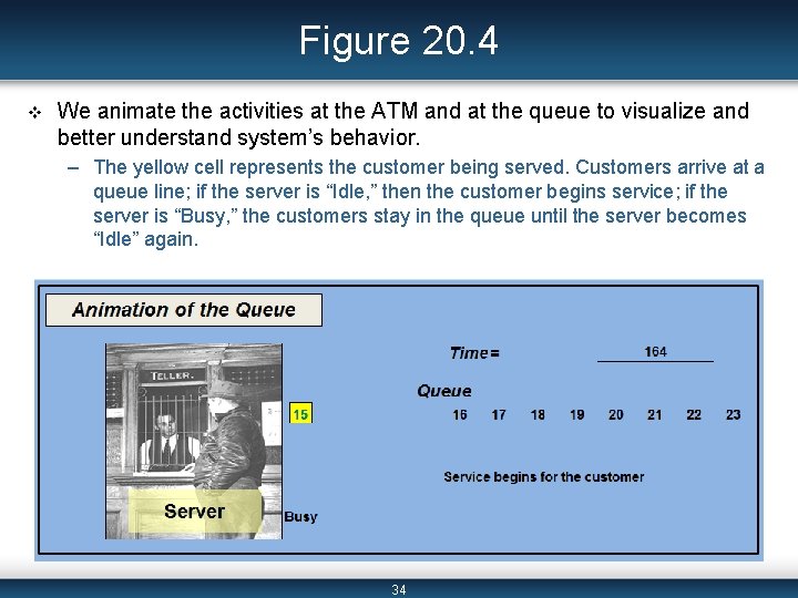 Figure 20. 4 v We animate the activities at the ATM and at the