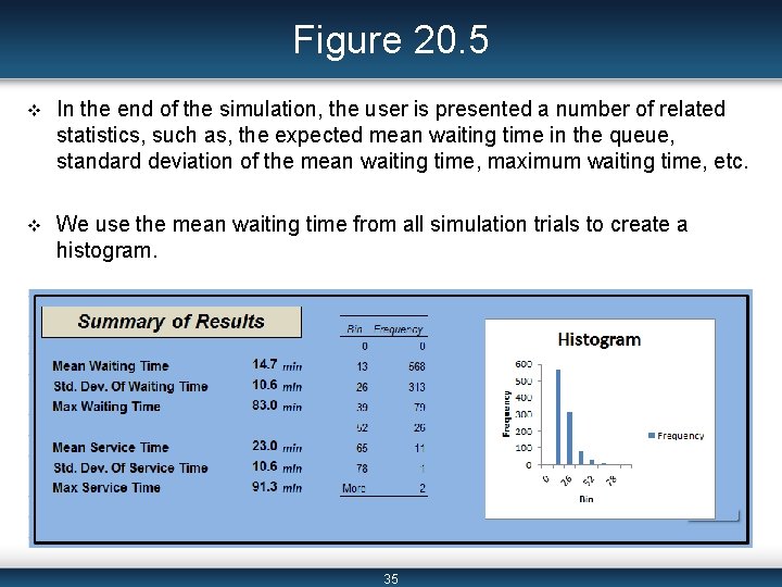 Figure 20. 5 v In the end of the simulation, the user is presented