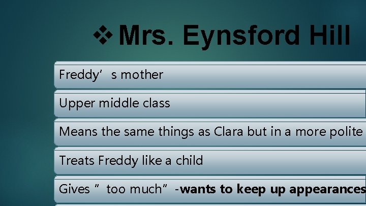 v Mrs. Eynsford Hill Freddy’s mother Upper middle class Means the same things as