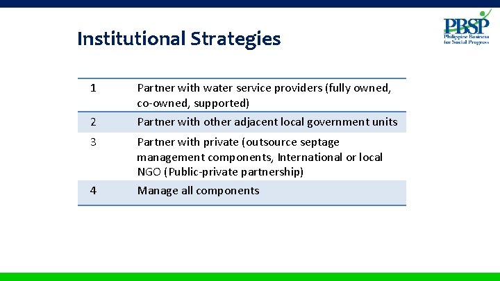 Institutional Strategies 1 Partner with water service providers (fully owned, co-owned, supported) 2 Partner