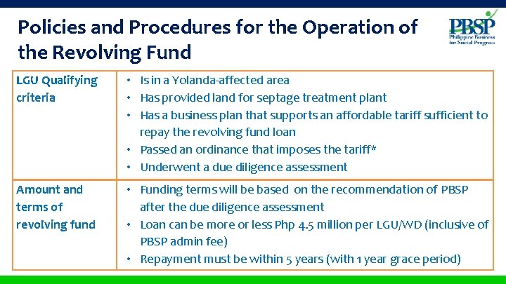 Policies and Procedures for the Operation of the Revolving Fund LGU Qualifying criteria •