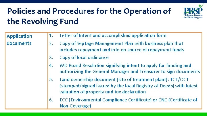 Policies and Procedures for the Operation of the Revolving Fund Application documents 1. 2.