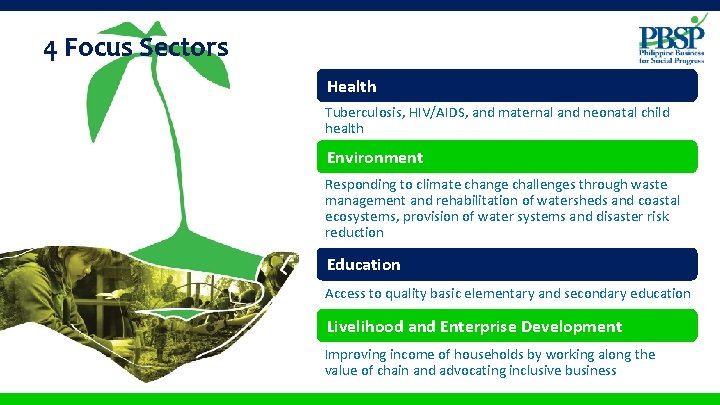 4 Focus Sectors Health Tuberculosis, HIV/AIDS, and maternal and neonatal child health Environment Responding