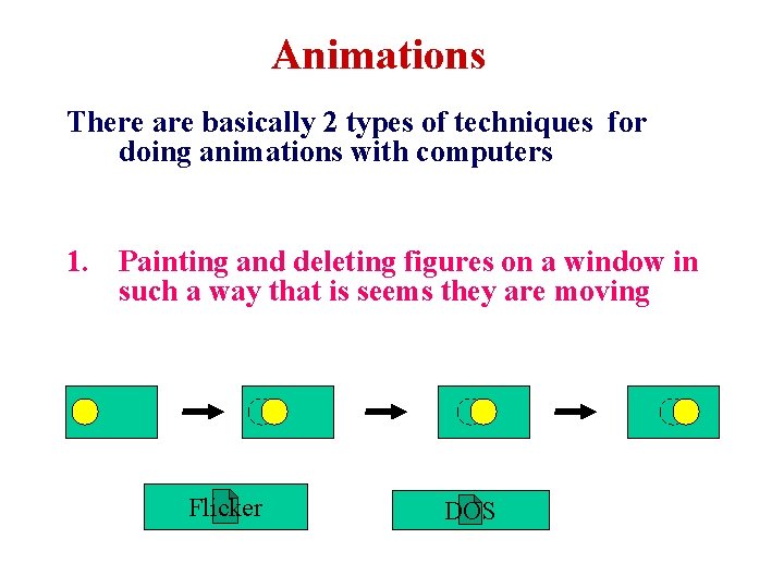 Animations There are basically 2 types of techniques for doing animations with computers 1.