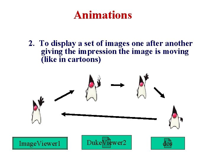 Animations 2. To display a set of images one after another giving the impression