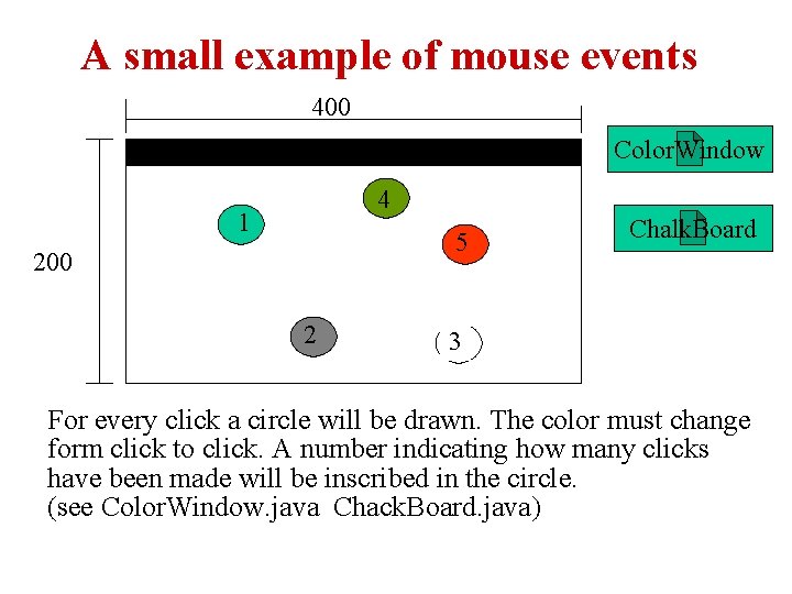 A small example of mouse events 400 Color. Window 4 1 5 200 2