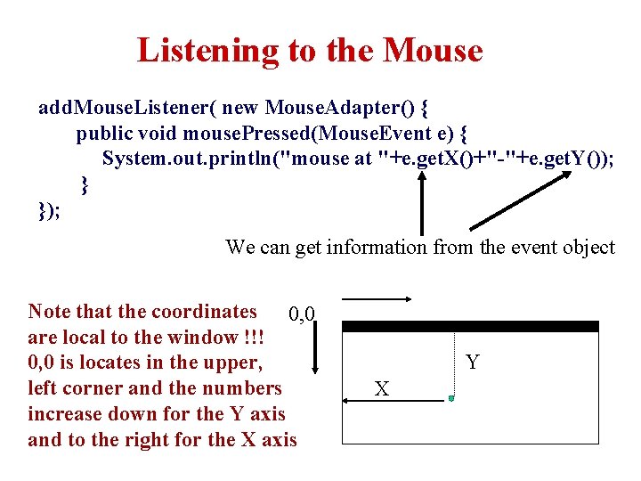 Listening to the Mouse add. Mouse. Listener( new Mouse. Adapter() { public void mouse.