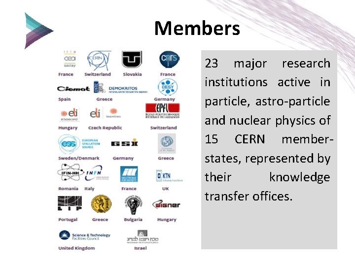 Members 23 major research institutions active in particle, astro-particle and nuclear physics of 15