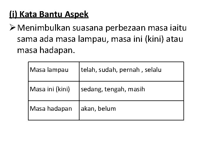 (i) Kata Bantu Aspek Menimbulkan suasana perbezaan masa iaitu sama ada masa lampau, masa