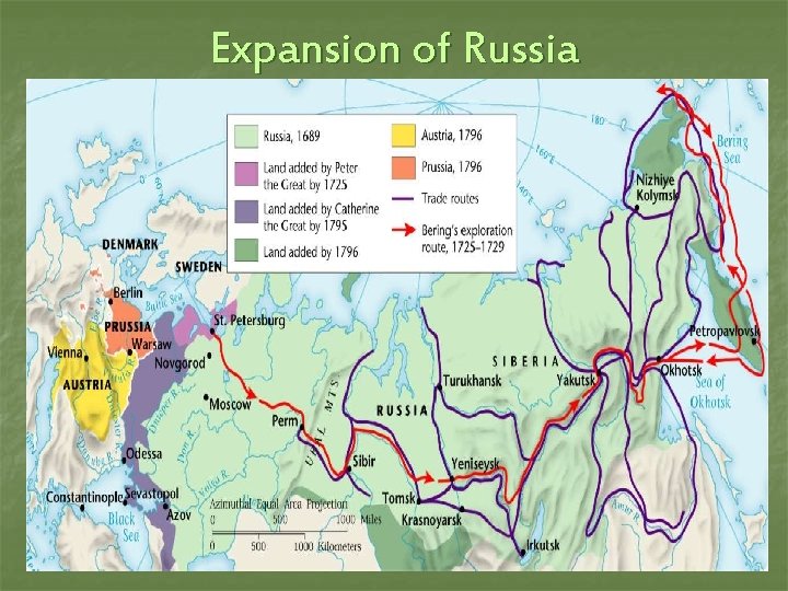 Expansion of Russia 