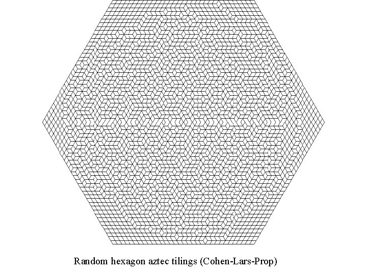 Random hexagon aztec tilings (Cohen-Lars-Prop) 