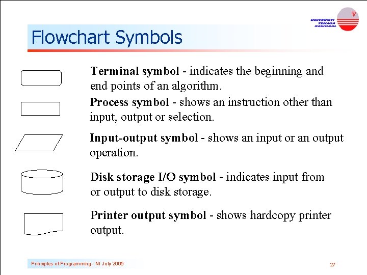 Flowchart Symbols Terminal symbol - indicates the beginning and end points of an algorithm.