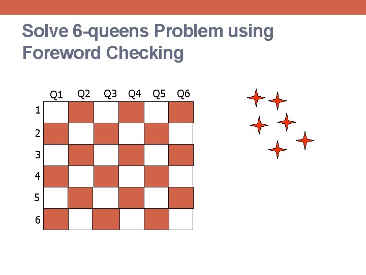 Solve 6 -queens Problem using Foreword Checking Q 1 1 2 3 4 5
