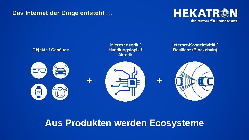 Das Internet der Dinge entsteht … Microsensorik / Handlungslogik / Aktorik Objekte / Gebäude