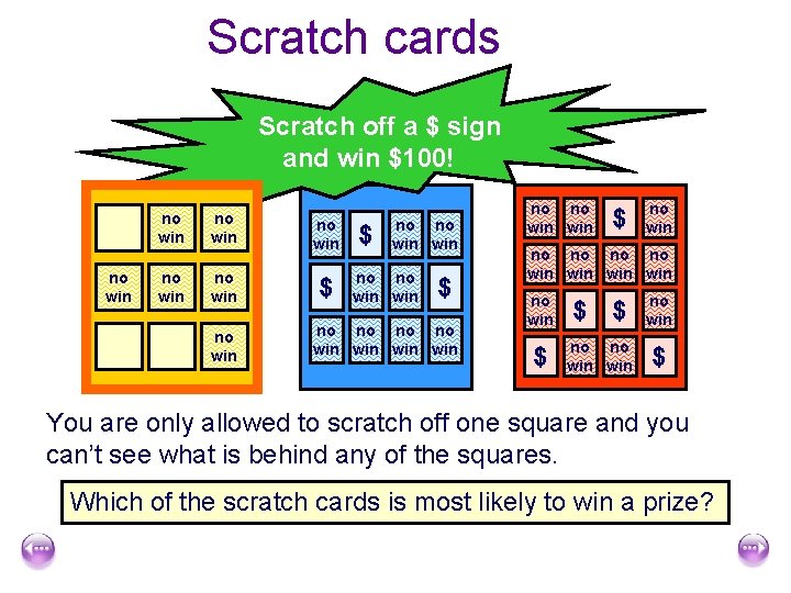 Scratch cards Scratch off a $ sign and win $100! £ no win no