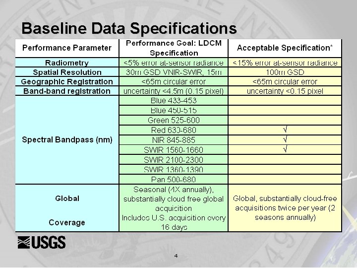 Baseline Data Specifications 4 